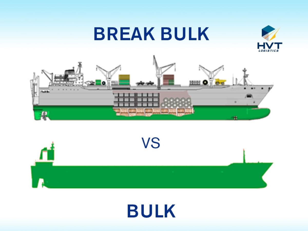 phan-biet-bulk-cargo-va-break-bulk-cargo