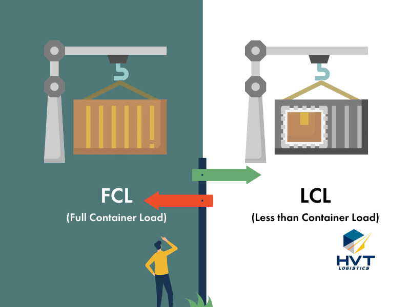 FCL và LCL: Khái niệm, sự khác nhau và chi phí vận chuyển